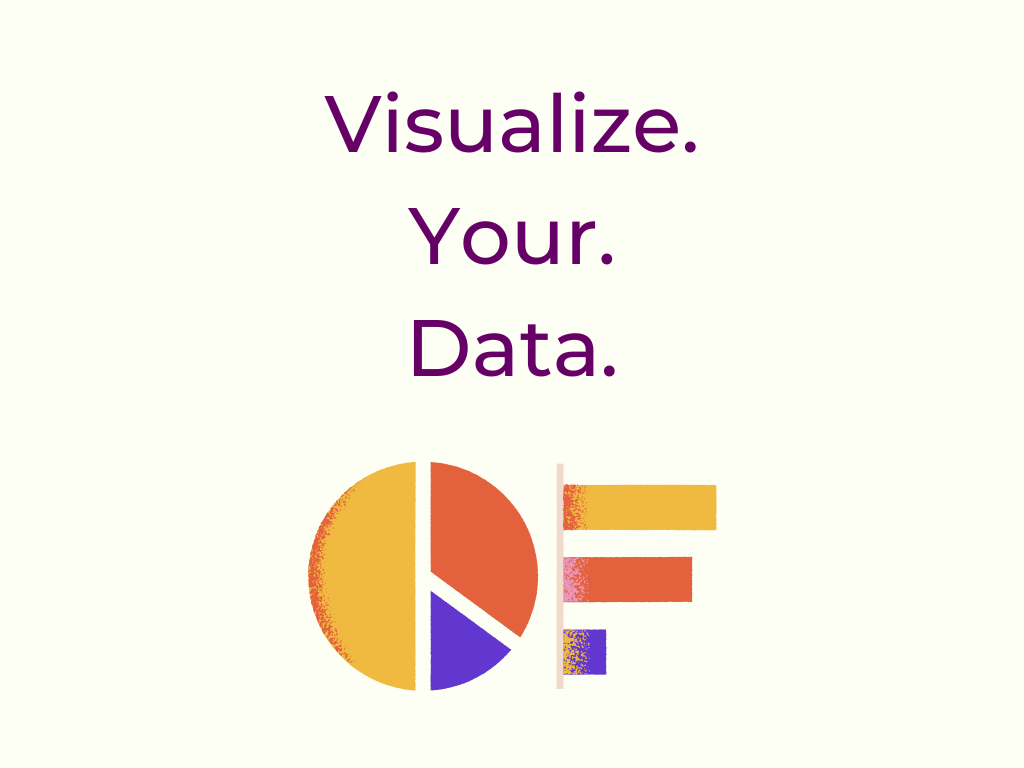 visualize your data